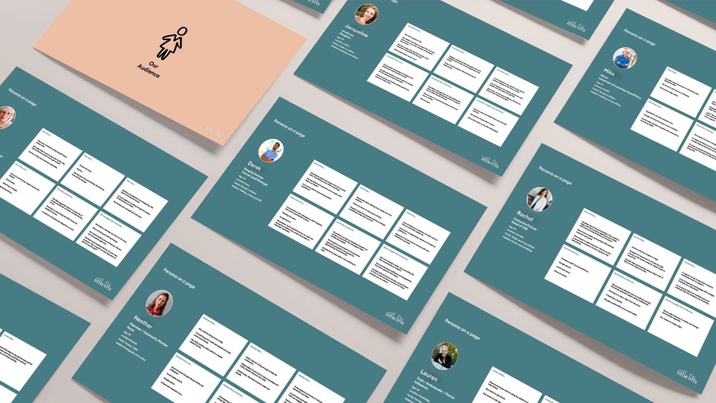 Persona documents created for Little Lifts